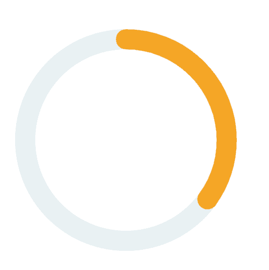 The progress ring
