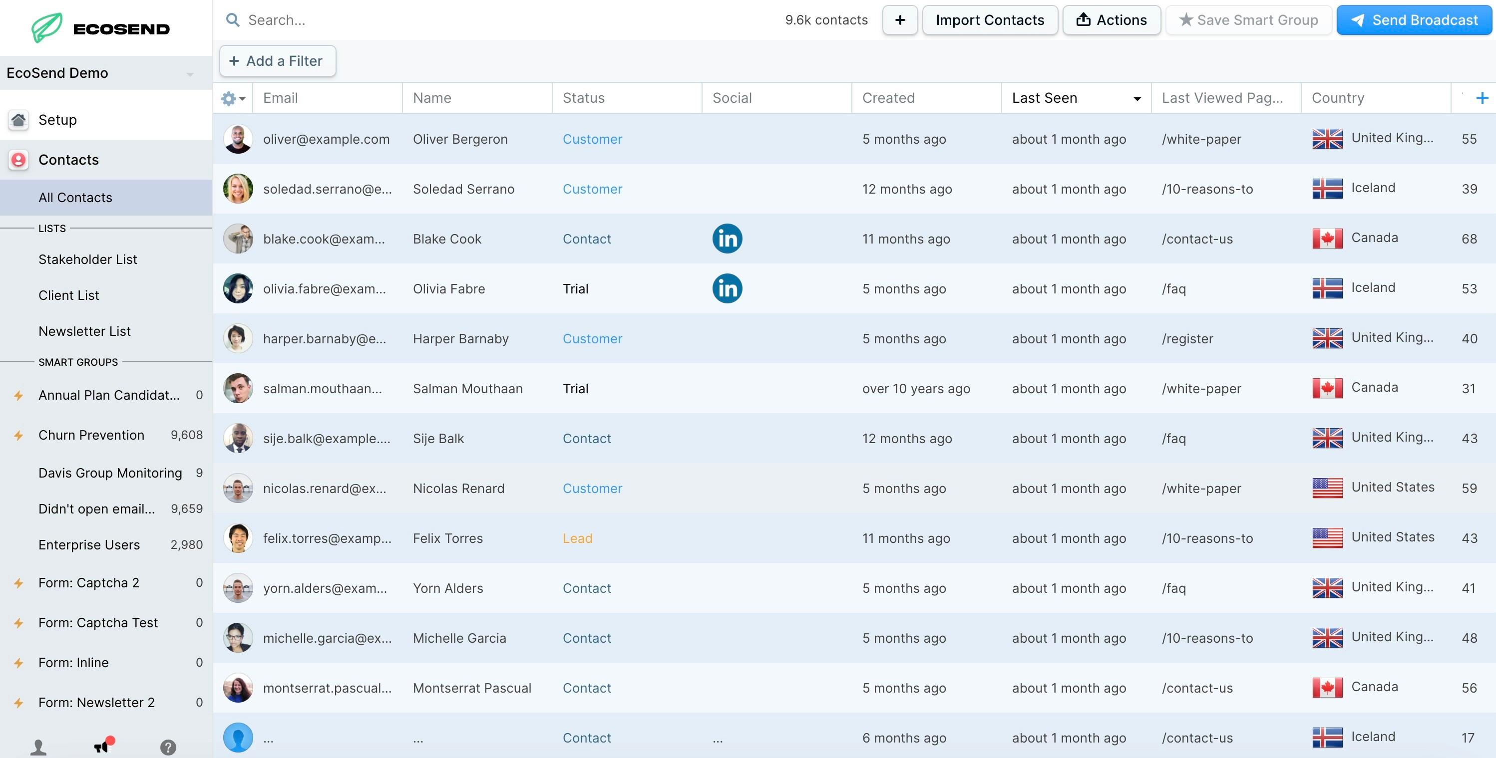 ecosend demo