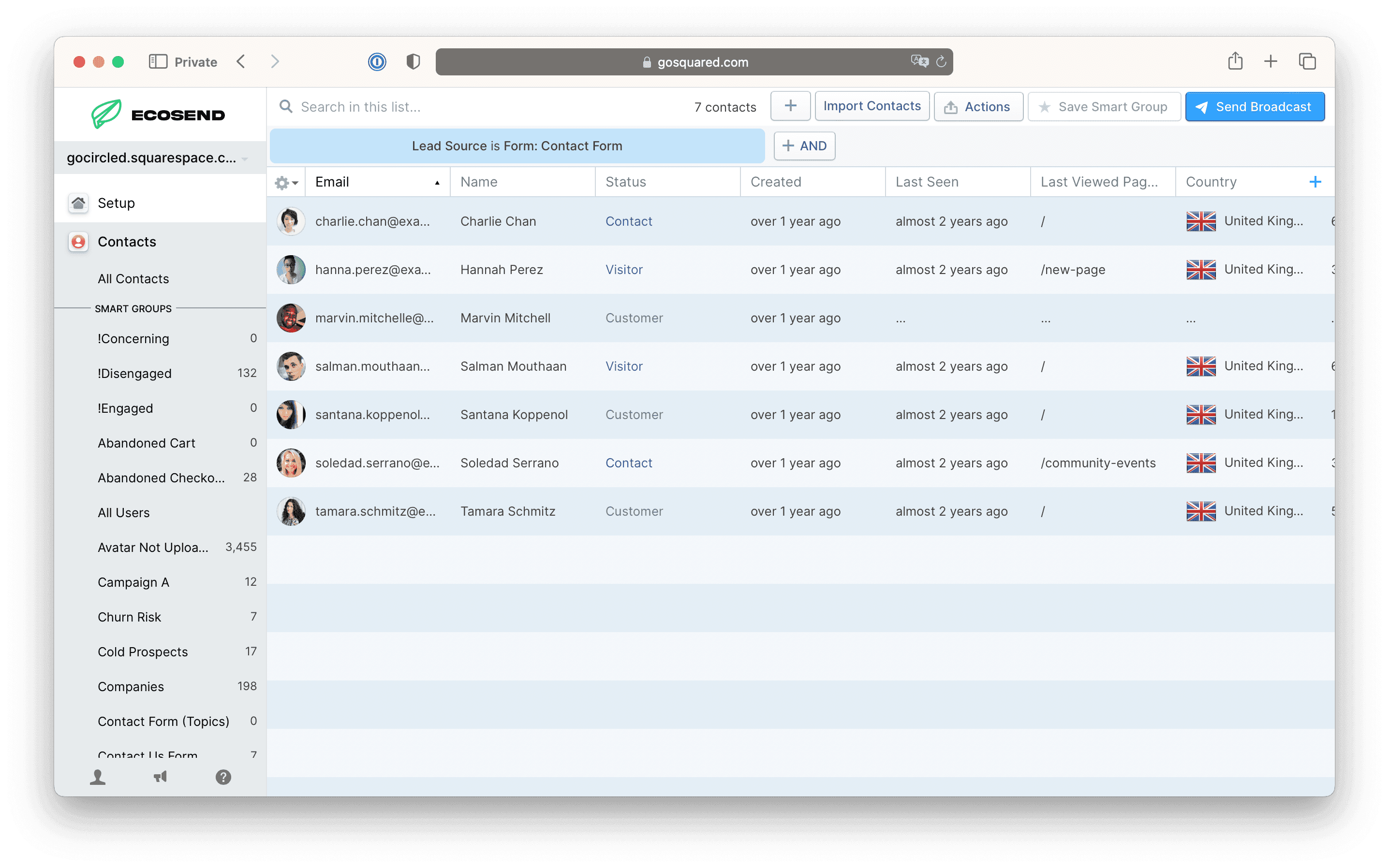 Review list of Form submissions in EcoSend