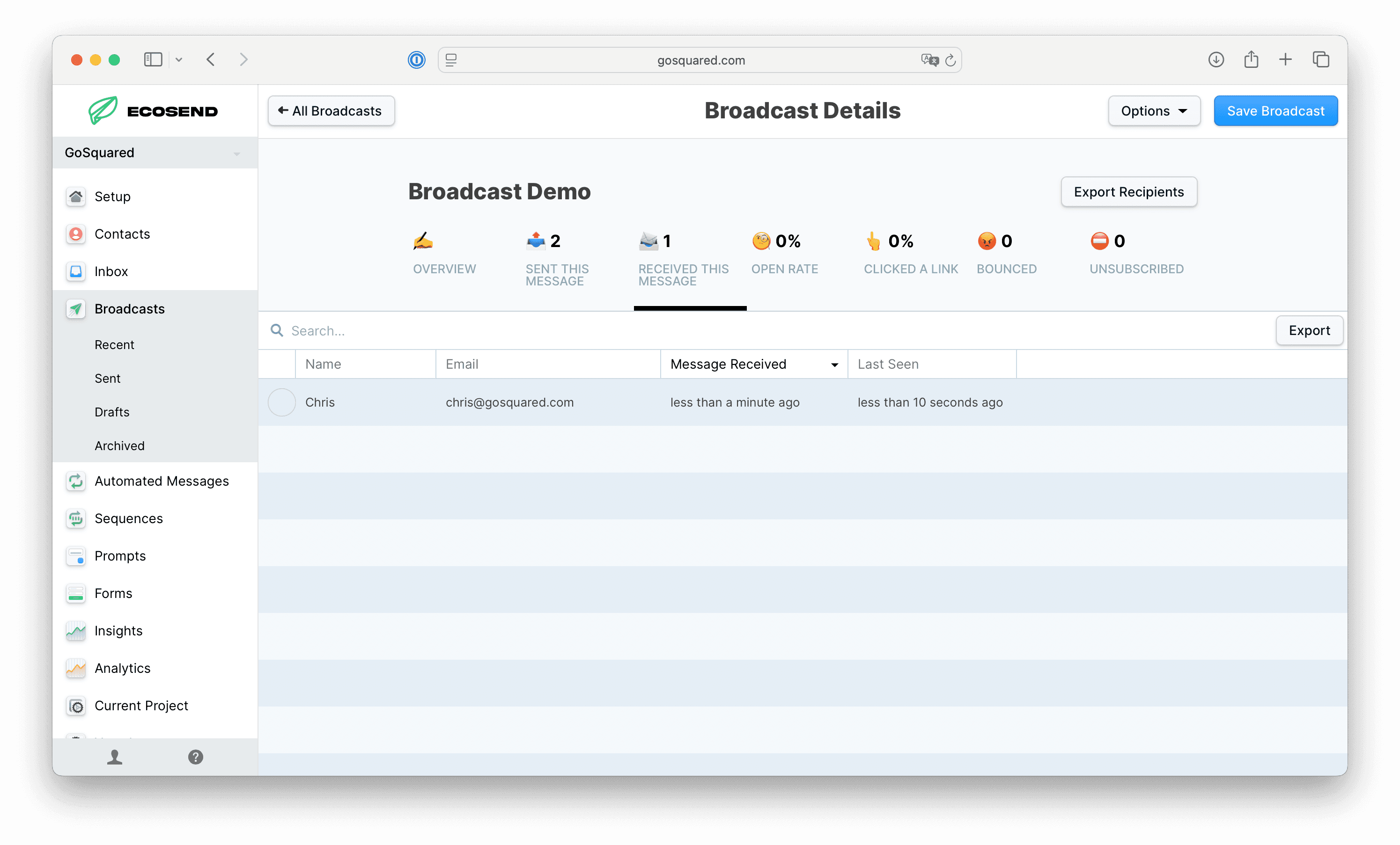 Campaign Metrics