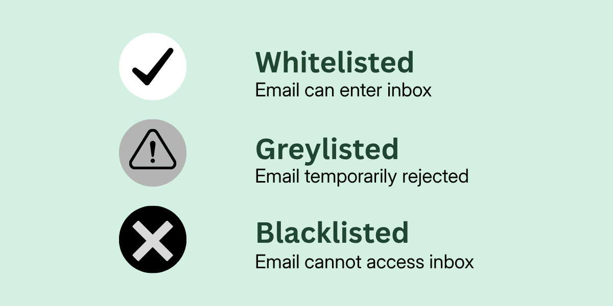 email warm up