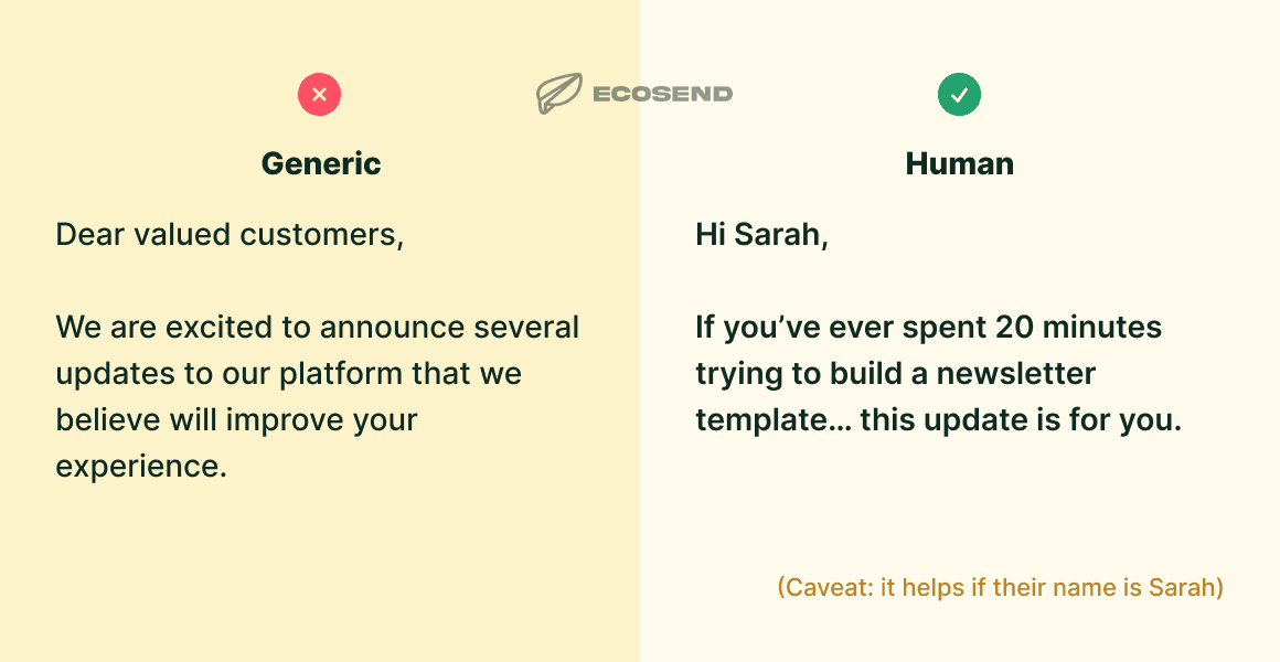 Generic vs Human example