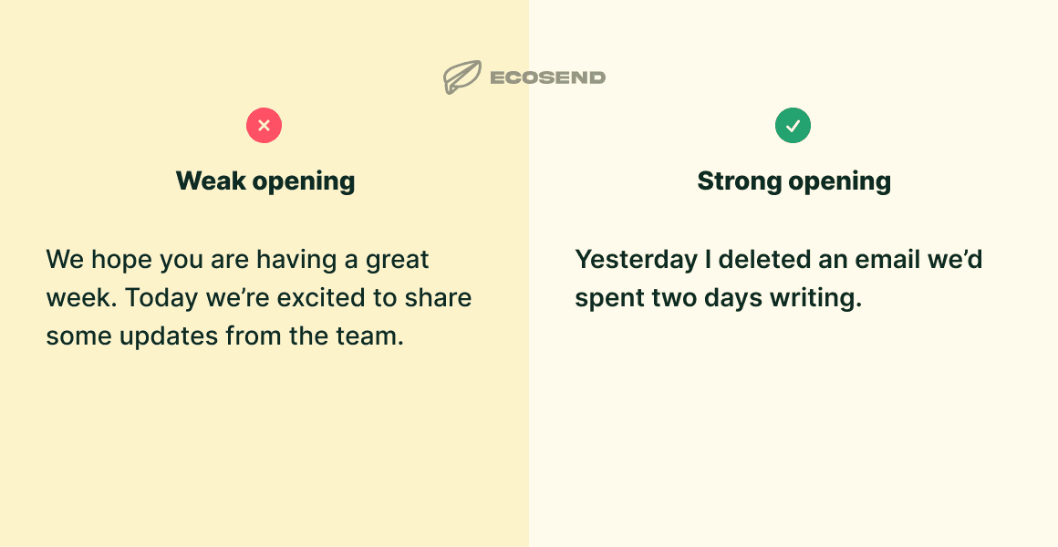 Weak opening vs Strong opening