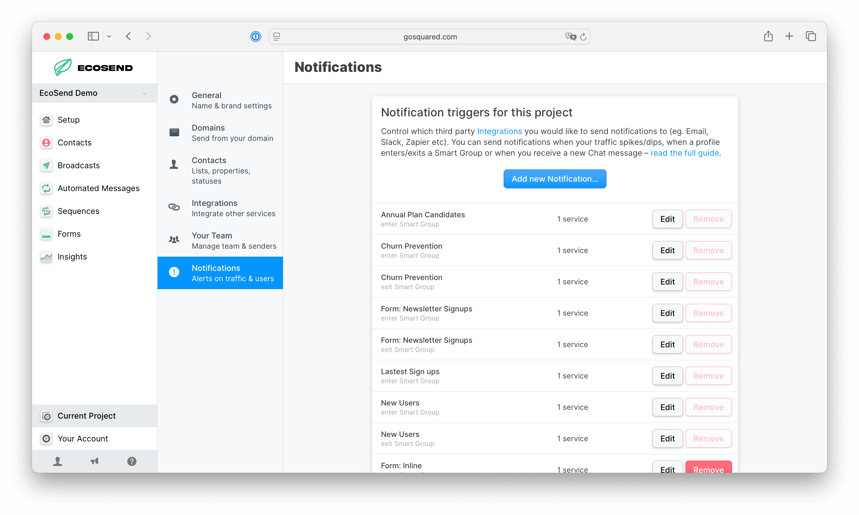 Notifications centre in EcoSend